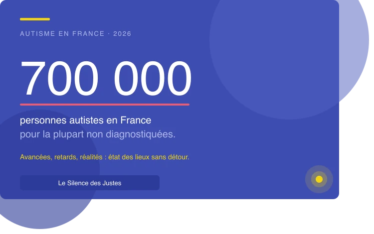 Le Silence Des Justes - Autisme en France en 2026 : état des lieux sans détour
